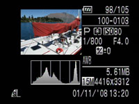 Canon PowerShot G10 - play histogram