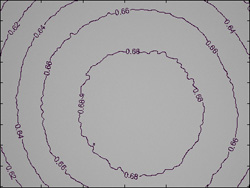 Fujifilm F30 telephoto uniformity