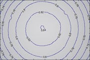 Canon EF-S 18-55mm telephoto uniformity