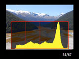 Nikon D40 - brightness histogram