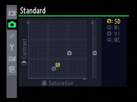 Nikon D700 - picture control grid