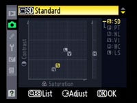 Nikon D90 - picture control grid