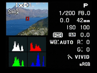 Olympus E400 RGB histogram