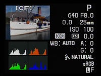 Olympus E420 - RGB histogram