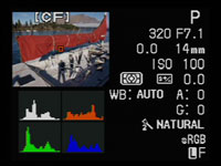 Olympus E420 - RGB histogram