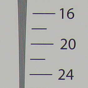 Sony Cyber-shot DSC-H9 - horizontal resolution