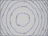 Fujifilm FinePix F11 telephoto uniformity test