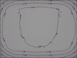 Panasonic TZ3 telephoto uniformity