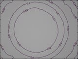 Panasonic FZ50 telephoto uniformity