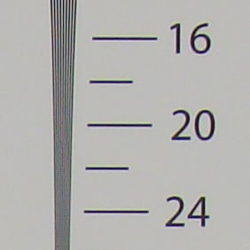 Sony H9 horizontal resolution