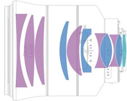 85f1-4ZeissOtus Sect